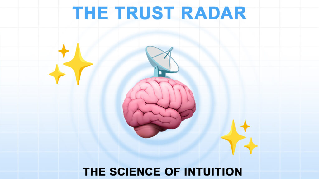 Chapter 1: The Onboard Radar – The Science and System of Intuition