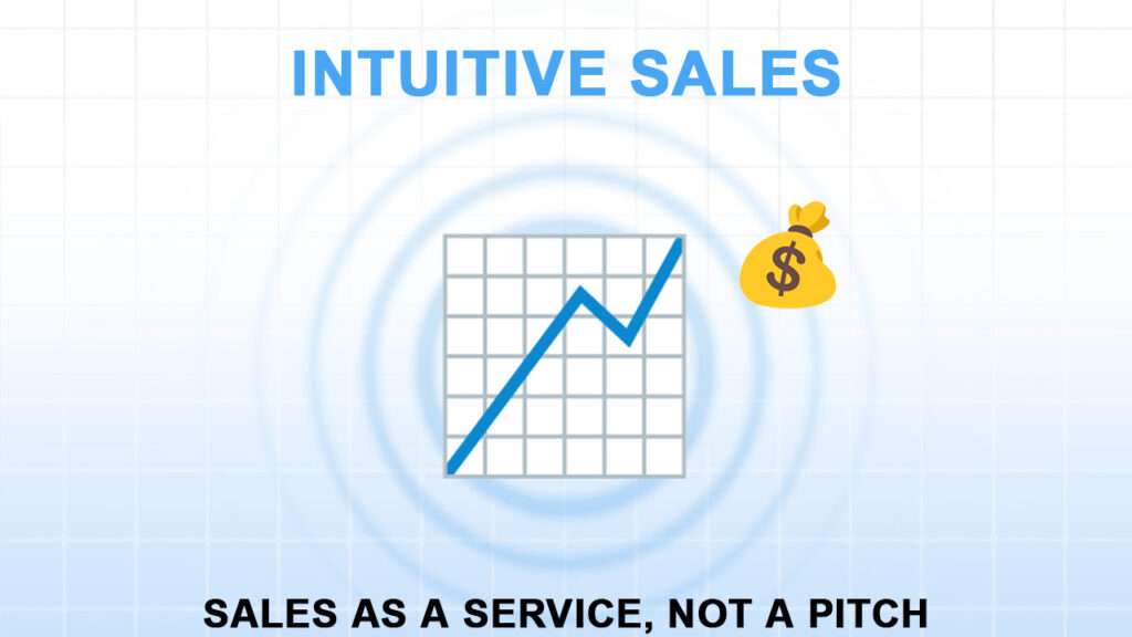 Chapter 21: Step 5 – Intuitive Sales
