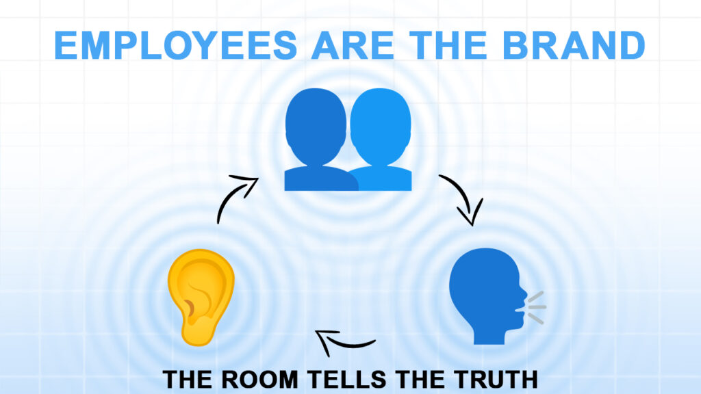 Chapter 5: The First Customers You Must Earn Are Your Employees