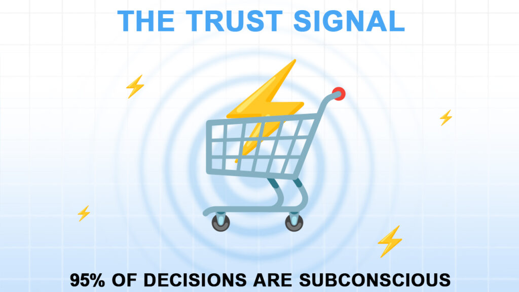 Chapter 6: Why Customers Trust Feelings Over Facts